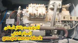 ديفروست بالغاز الساخن  Hot gas defrost  dégivrage par gaz chaud [upl. by Enwad]