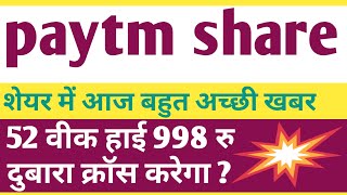 Paytm share latest news today ।। patyam stock news today ।। paytm share latest update today [upl. by Kieran]