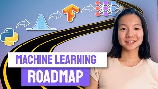 How to learn Machine Learning MLAI Roadmap 2024 [upl. by Belle]