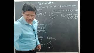 Experiment TYBSc Physical Chemistry Conductivity Degree of dissociation of acetic acid [upl. by Wiersma]