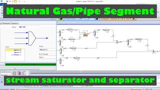 Simulation of natural gas stream saturator  Separator pipe segment hysys v110 YouTube Tutorial [upl. by Sliwa924]