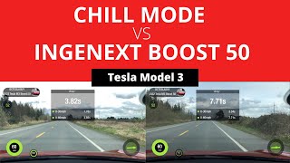 Chill Mode vs Ingenext Boost 50 060 mph [upl. by Rolan837]