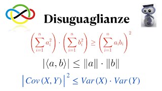 Disuguaglianze Olimpiche CauchySchwarz [upl. by Tarr]