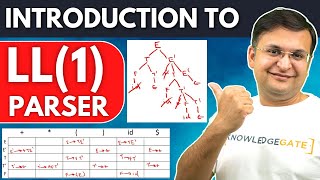 What is LL1 Parser  LL1 Parsing Algorithm  Top down Parsing  Compiler Design [upl. by Letitia]