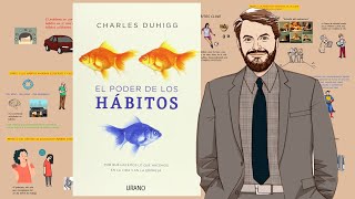 EL PODER DE LOS HABITOS  Charles Duhigg  Resumen Animado Completo del libro [upl. by Franchot]