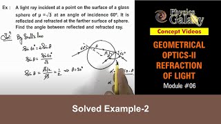 Class 12 Physics  Refraction of Light  6 Solved Example2  For JEE amp NEET [upl. by Nirred]