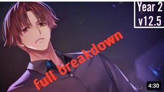 must watch class room of the elite year 2 volume 125 full breakdown [upl. by Melise578]