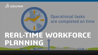 Realtime Workforce Planning  DELMIA [upl. by Kotto]