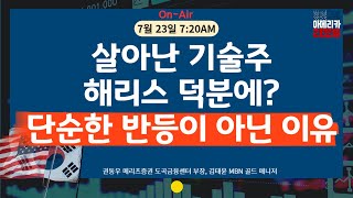 매아리 트럼프 트레이드이제는 하락주에서 반등 나올 때  권동우 메리츠증권 도곡금융센터 부장 김태윤 MBN골드 매니저 김유정 아나운서 [upl. by Inaj]