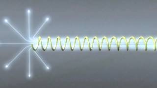 What is a magnetic monopole [upl. by Odoric]