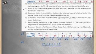 Differenzenquotient  Durchschnittliche mittlere Änderungsrate ★ ALLE Lösungsschritte [upl. by Curt]