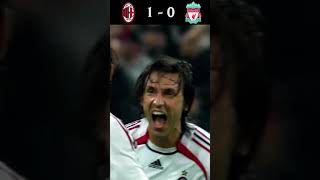 AC Milan vs Liverpool 21 Highlights amp Goals  Final UCL 2007 [upl. by Lillian181]