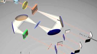 Optical Pump Terahertz Probe Spectroscopy [upl. by Ylil275]