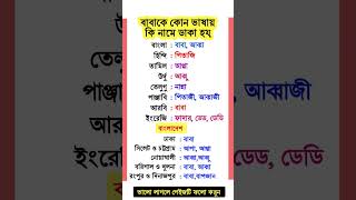 কোন ভাষায় বাবাকে কি নামে ডাকা হয় gk ebaba father parentsshorts tending veiw vira gkquiz [upl. by Anitak]