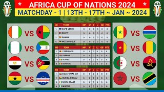 CAF 2024  African Cup of Nations 2024  Group Stage Matchday 1  Afcon Fixtures 2024 [upl. by Annaiuq]