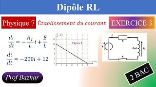 exercice 3 Dipôle RL 2bac biof [upl. by Ettenil43]