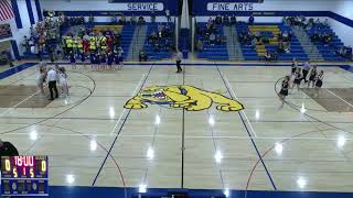 Pardeeville High School vs Markesan High School Womens Varsity Basketball [upl. by Zzabahs34]