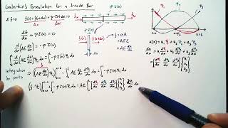 Galerkin Method on a Three Node Bar [upl. by Drahnreb27]