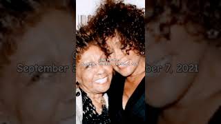 Whitney Houstons Mom Dies At 91 [upl. by Annerahs]