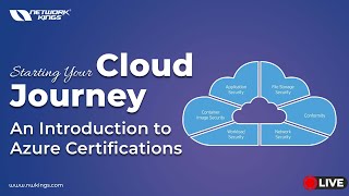 Starting Your Cloud Journey An Introduction to Azure Certifications  AZ104 Live Batch [upl. by Moskow]