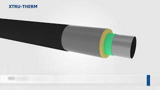 XTRUTHERM® PreInsulated Pipe System [upl. by Keram]