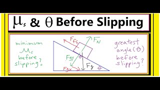 Solve for the Coefficient of Friction and Angle of Incline before slipping [upl. by Amahs]