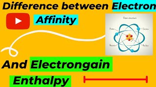 WHAT IS THE DIFFERENCE BETWEEN ELECTRON AFFINITY AND GAIN ENTHALPYFULL CONCEPT👍 [upl. by Karlee]