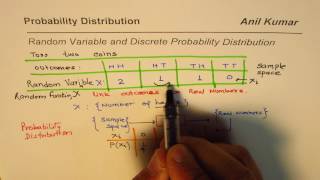 Random Variables and Probability Distribution [upl. by Goddart530]