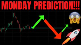 🔥 MONDAY PREDICTION TSLA SPY NVDA QQQ ES NQ BTC COIN META AMZN AMD amp MSFT EARNINGS 🚀 [upl. by Cleo]