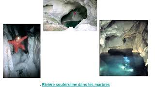 ChapitreIII Hydrologie et Hydrogéologie  Vidéo 36 [upl. by Debora]