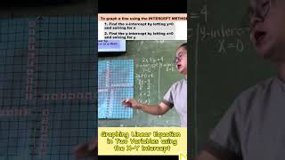 Graphing Linear Equation in Two Variables using the XY Intercepts Example 2 [upl. by Herring]