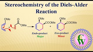 Stereochemistry of the DielsAlder reaction [upl. by Ahterahs36]