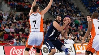 Ioannis Bourousis Jugador de la Jornada 13 [upl. by Oetam]