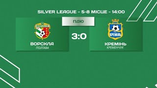 ДЮФШ ФК Ворскла  МФК Кремінь 30 Utmost Cup [upl. by Dnomyad]