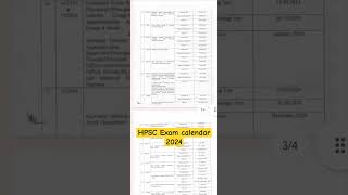 HPSC Exam calendar 2024 hpsc exam hcs pgt assistantprofessor exampreparation calendar [upl. by Anerol]