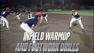 Infield warmup and footwork drills [upl. by Kuster]