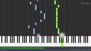 Linkin Park  In the End Piano Tutorial amp Midi Download [upl. by Jeannine]