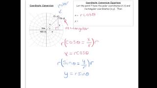 Coordinate Conversion [upl. by Gertie]