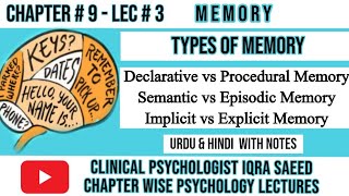 The Hippocampus and episodic memory [upl. by Aidne]