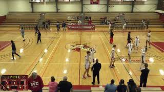 Skagit Valley College vs Whatcom Community College Womens Other Basketball [upl. by Ploss]