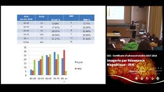 Conférence HEdS  L’imagerie cardiaque non invasive pour le diagnostic d’ischémie  Le PET [upl. by Nnaillij]