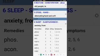 Bleeding Hemorrhoids Case Repertorization by SYNTHESIS REP [upl. by Matthus581]