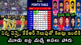 CSK and KKR Victories With situation of the other teams in IPL 2024 points table [upl. by Hadnama]