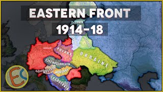 Eastern front WWI animated  overview [upl. by Eznyl]