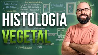 Introdução à Histologia Vegetal Tecidos  Aula 07  Módulo 5 Botânica [upl. by Atinyl617]