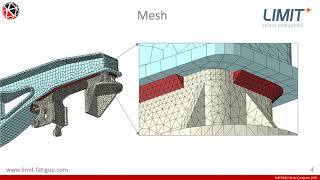 NWC21 Efficient stress linearization in FEA continuum models for weld fatigue assessment [upl. by Grenville]