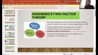 Herzbergs Motivation Theory [upl. by Emee]