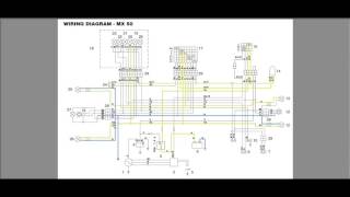 Step by step guide Understanding motorcycle wiring diagrams [upl. by Einoj]