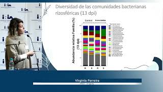 3er Simposio Microorganismos para la Agricultura  V Ferreira [upl. by Enirbas]