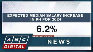 Numbers That Matter Mercer sees PH companies hiking salaries by 62 this 2024  ANC [upl. by Hound]